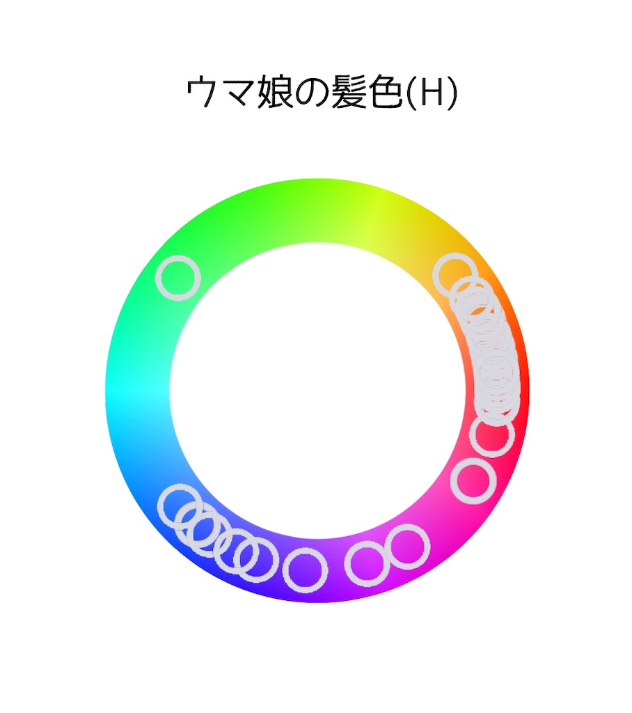 f:id:bananabasyo:20210430180656j:image f:id:bananabasyo:20210430180656j:image