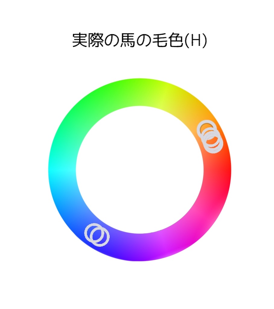 f:id:bananabasyo:20210430180713j:image f:id:bananabasyo:20210430180713j:image