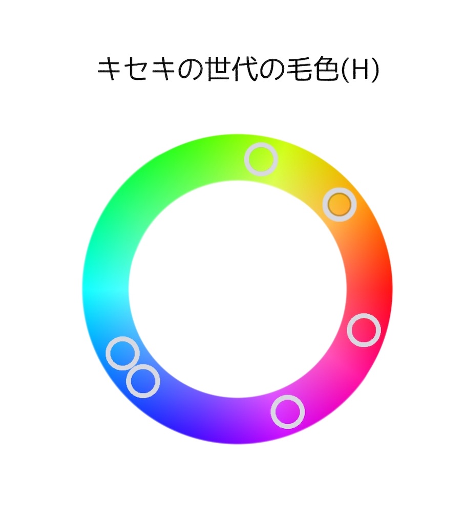 f:id:bananabasyo:20210430183706j:image f:id:bananabasyo:20210430183706j:image