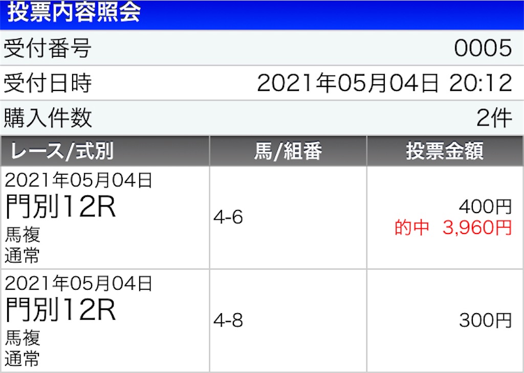 f:id:bananabasyo:20210504205933j:image