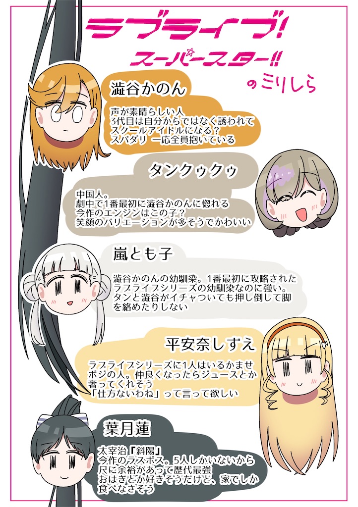 f:id:bananabasyo:20210929183059j:image
