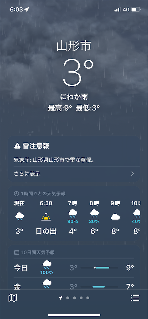 f:id:bananabasyo:20211128190303p:image f:id:bananabasyo:20211128190303p:image