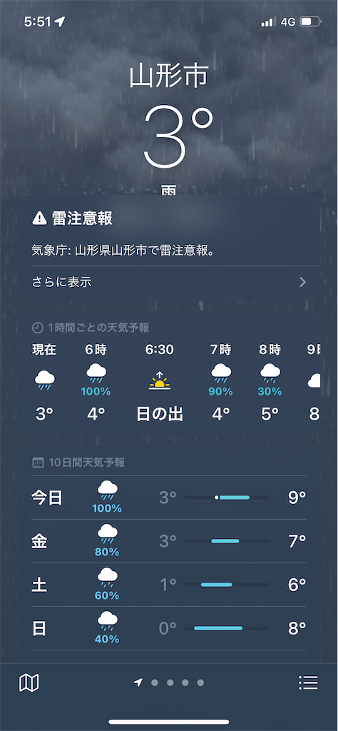 f:id:bananabasyo:20211128190412p:image f:id:bananabasyo:20211128190412p:image