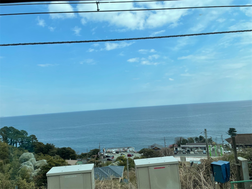 f:id:bananabasyo:20220303211841j:image