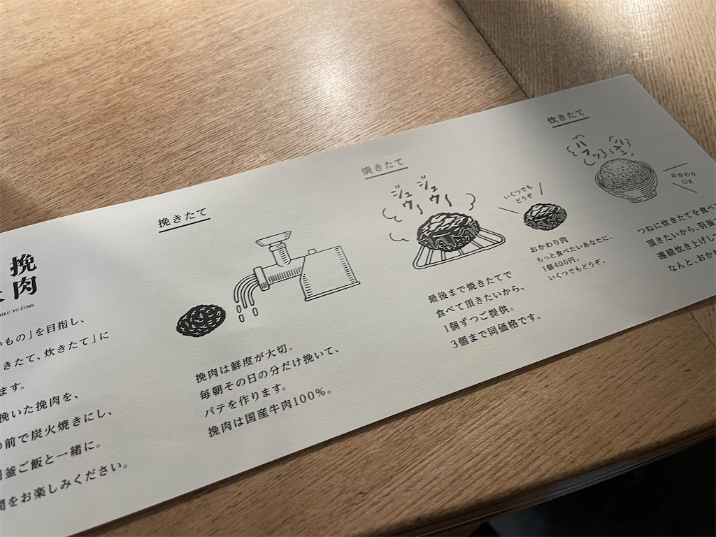 f:id:bananabasyo:20220504221440j:image