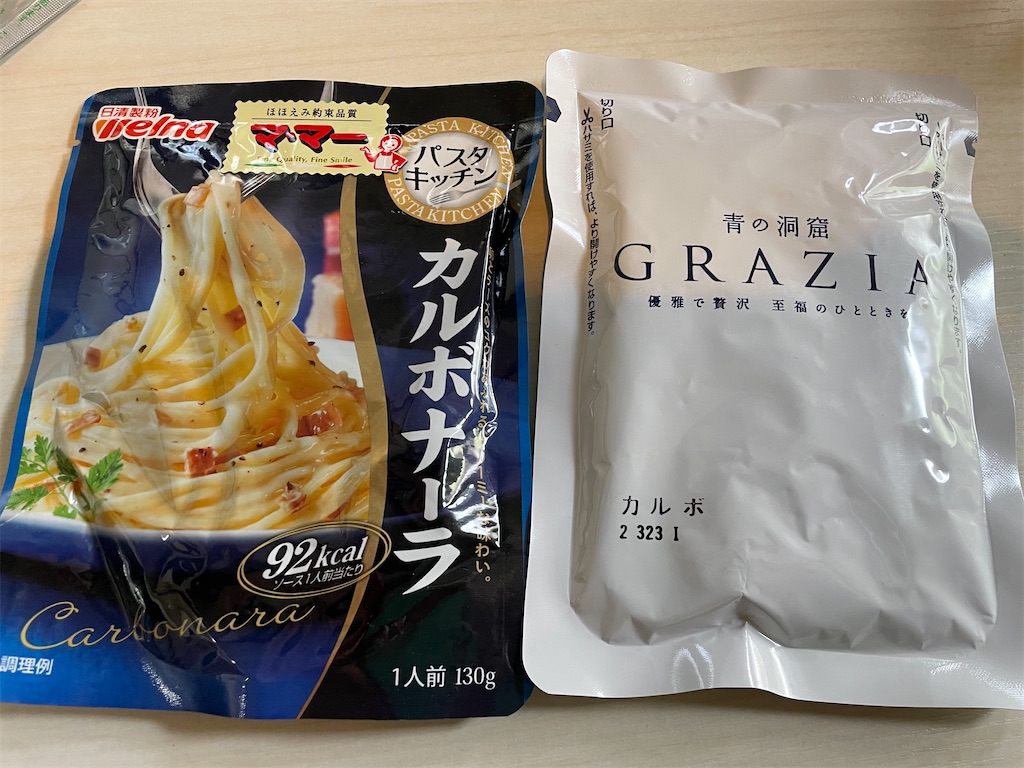 f:id:bananabasyo:20230617200419j:image