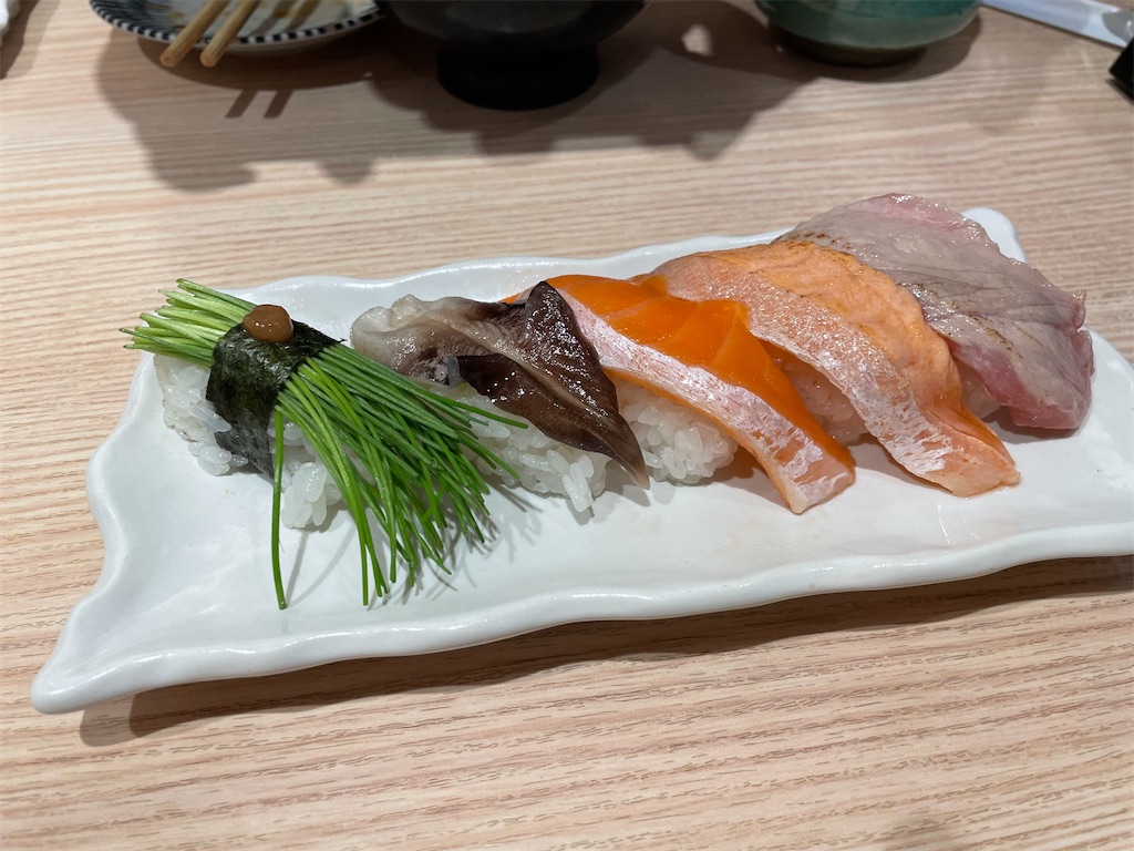 f:id:bananabasyo:20240423223059j:image