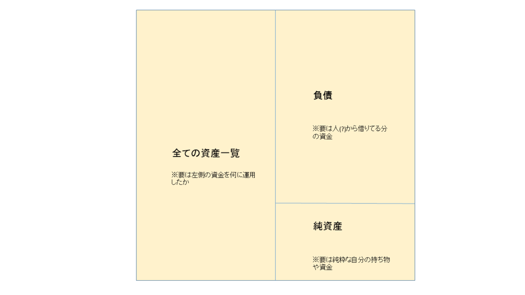 f:id:bananarian:20180917113736p:plain
