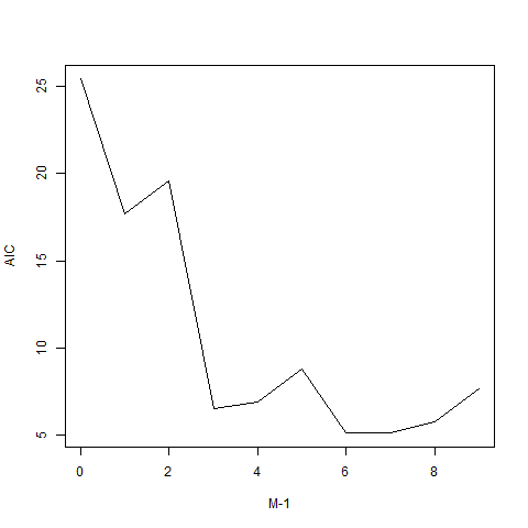 f:id:bananarian:20190515130147p:plain f:id:bananarian:20190515130147p:plain