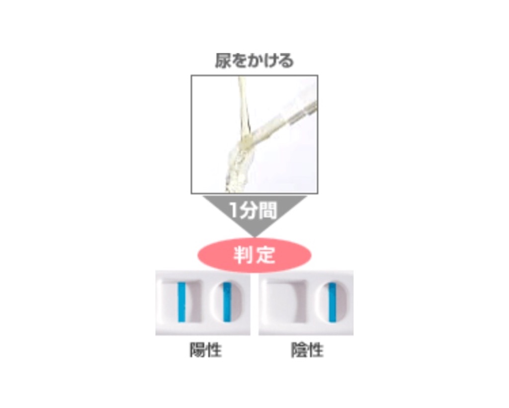 f:id:bananatuma:20180428055620j:image f:id:bananatuma:20180428055620j:image