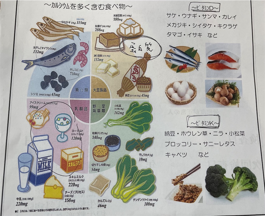 f:id:bananatuma:20210623151906j:image