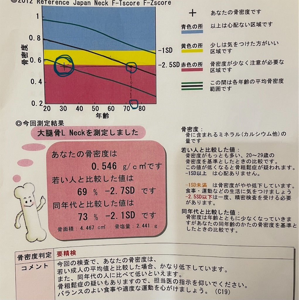 f:id:bananatuma:20210906131309j:image