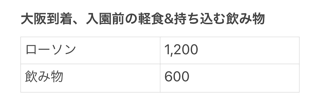 f:id:bananatuma:20220524183907j:image
