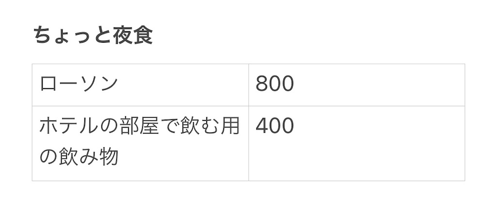 f:id:bananatuma:20220525125046j:image