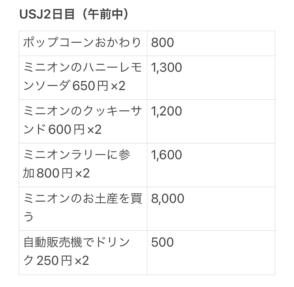 f:id:bananatuma:20220525131144j:image