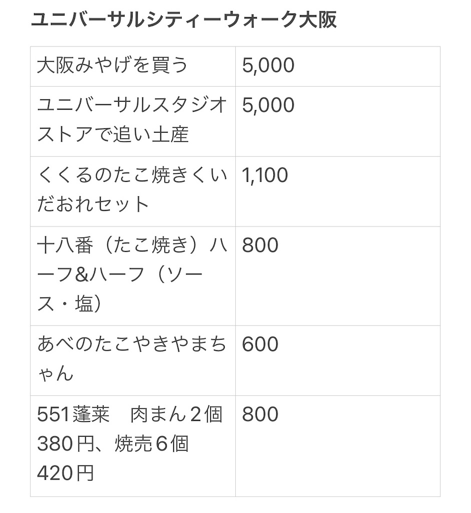 f:id:bananatuma:20220525152044j:image