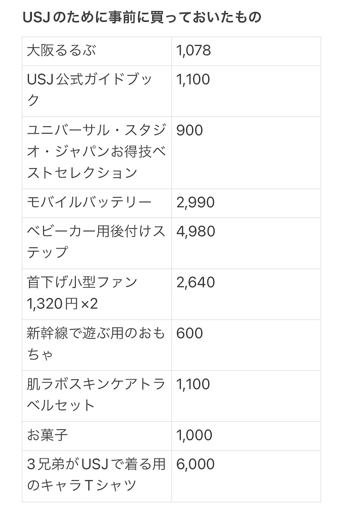 f:id:bananatuma:20220525152230j:image