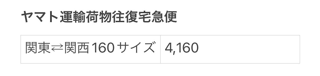 f:id:bananatuma:20220525152232j:image