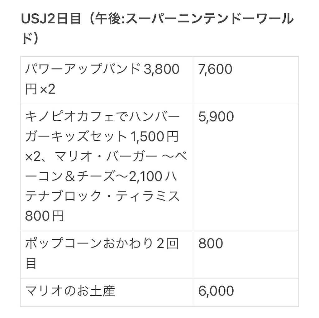 f:id:bananatuma:20220525170831j:image