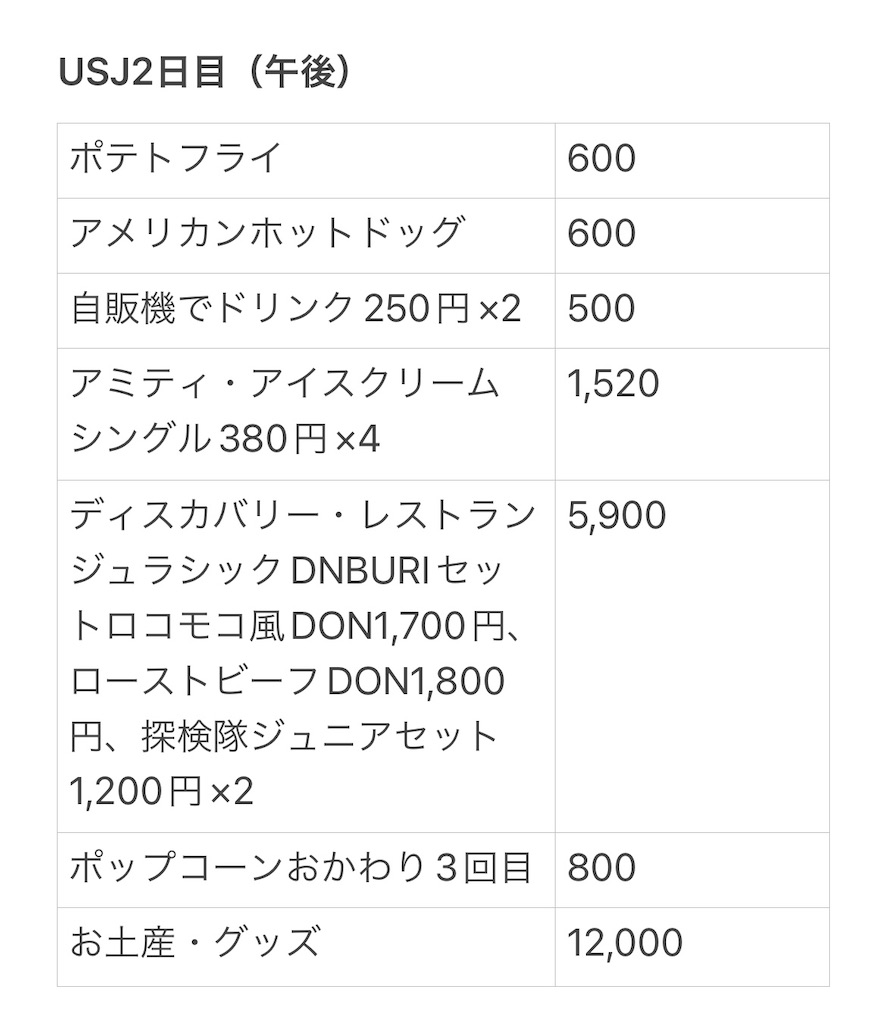 f:id:bananatuma:20220525171748j:image