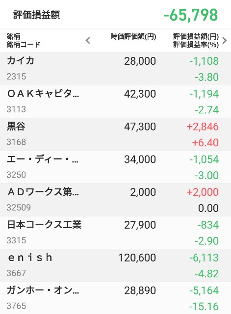 f:id:bananatyoko:20190728123934j:image f:id:bananatyoko:20190728123934j:image