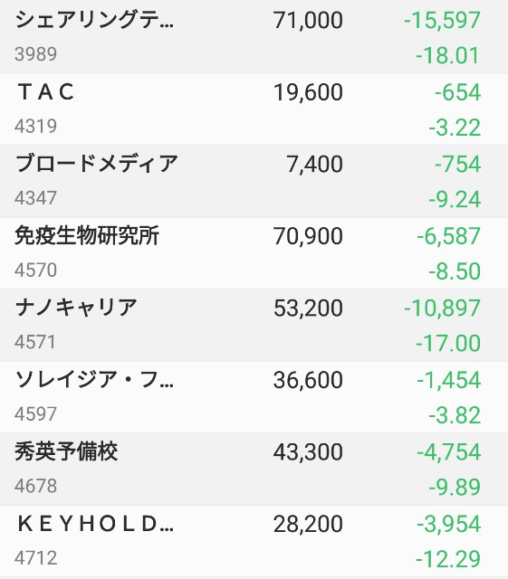 f:id:bananatyoko:20190728123940j:image f:id:bananatyoko:20190728123940j:image