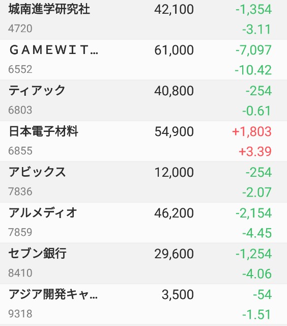 f:id:bananatyoko:20190728123948j:image f:id:bananatyoko:20190728123948j:image