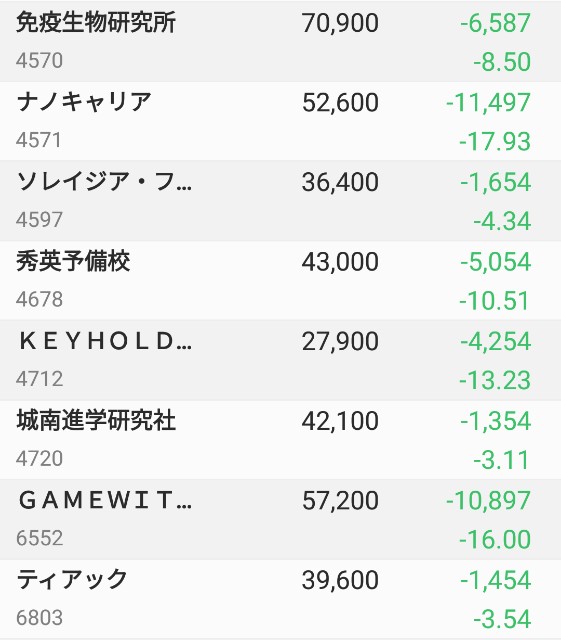 f:id:bananatyoko:20190802173447j:image f:id:bananatyoko:20190802173447j:image