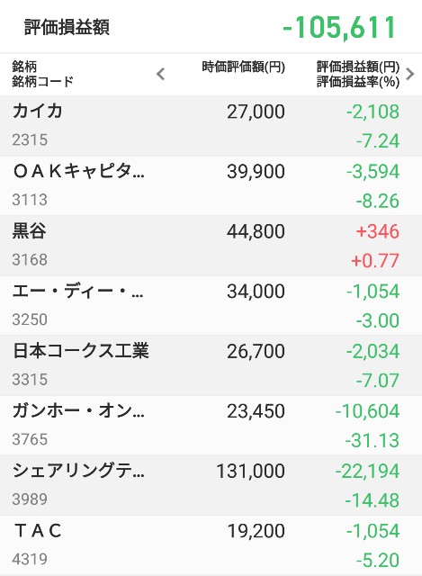 f:id:bananatyoko:20190810090357j:image f:id:bananatyoko:20190810090357j:image