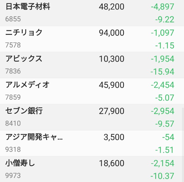 f:id:bananatyoko:20190810090416j:image f:id:bananatyoko:20190810090416j:image