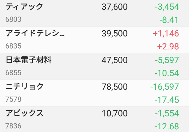f:id:bananatyoko:20190824100436j:image f:id:bananatyoko:20190824100436j:image
