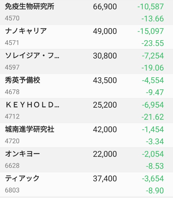 f:id:bananatyoko:20190831140456j:image