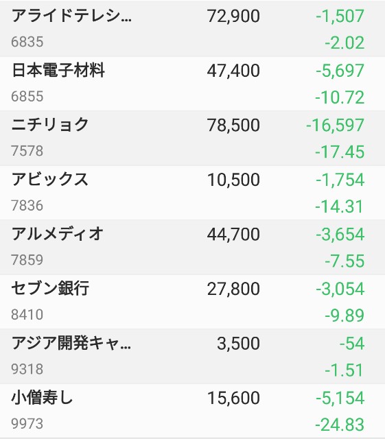 f:id:bananatyoko:20190831140506j:image