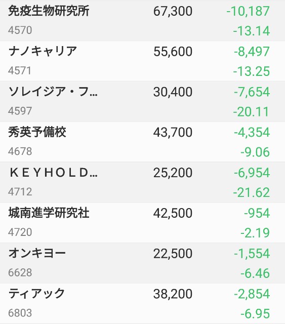 f:id:bananatyoko:20190906162714j:image