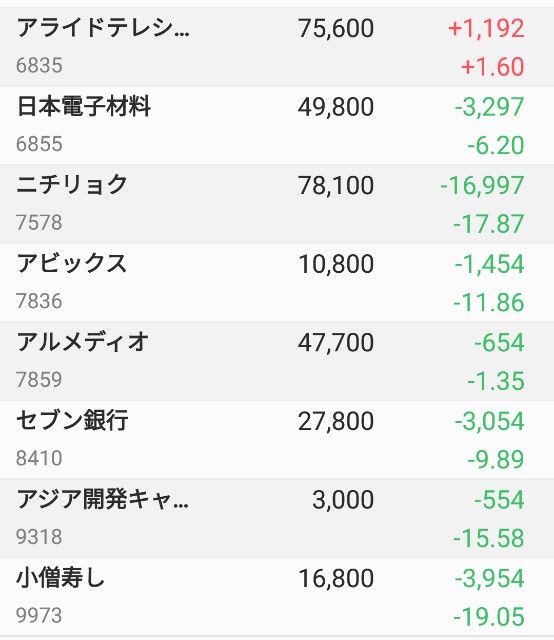 f:id:bananatyoko:20190906162723j:image