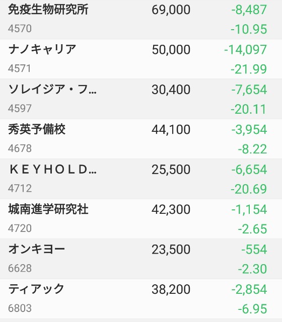f:id:bananatyoko:20190914090203j:image