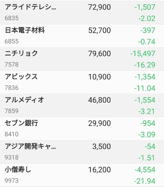 f:id:bananatyoko:20190914090214j:image