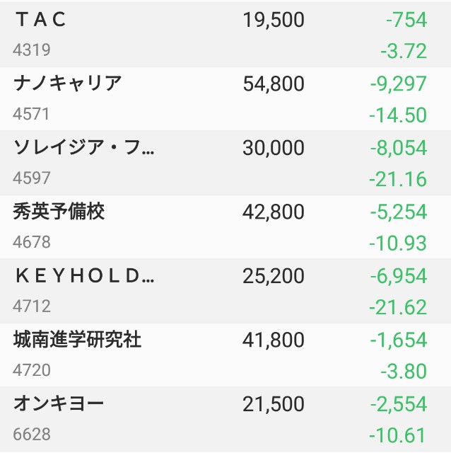 f:id:bananatyoko:20190927162643j:image