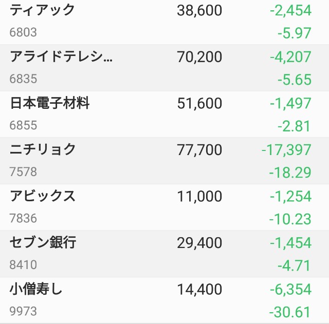 f:id:bananatyoko:20190927162700j:image