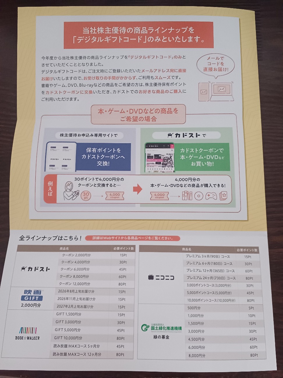 f:id:bananatyoko:20260710142801j:image