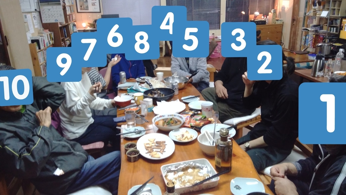 f:id:banashi1:20201231150436j:plain
