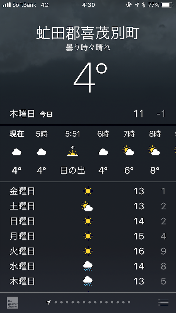 f:id:banathe:20181019162554p:image
