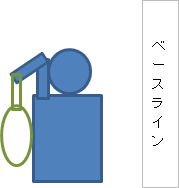 f:id:banbansuzuking:20200720140523p:plain f:id:banbansuzuking:20200720140523p:plain