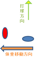 f:id:banbansuzuking:20201104110031p:plain f:id:banbansuzuking:20201104110031p:plain