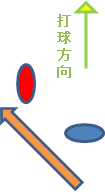 f:id:banbansuzuking:20201104110226p:plain f:id:banbansuzuking:20201104110226p:plain