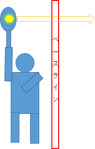 f:id:banbansuzuking:20210303105902p:plain