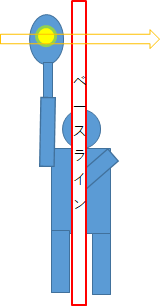 f:id:banbansuzuking:20210303110319p:plain
