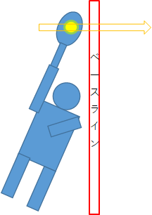 f:id:banbansuzuking:20210303110732p:plain