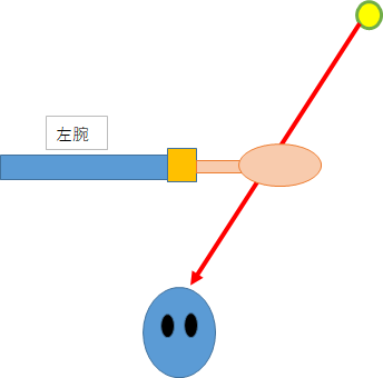 f:id:banbansuzuking:20210419093940p:plain