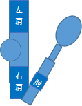 f:id:banbansuzuking:20210715134820p:plain